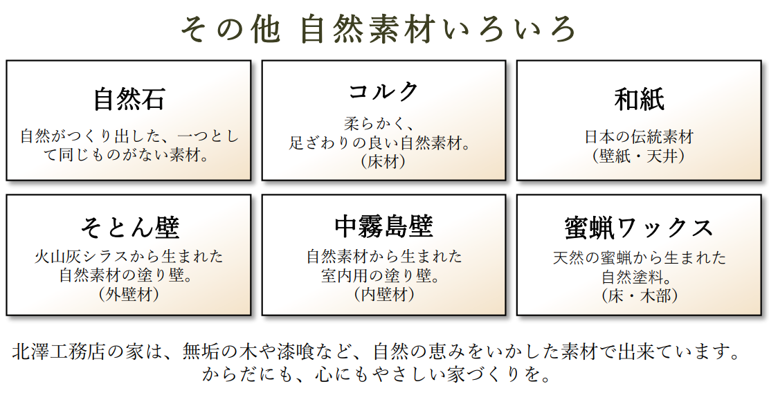 その他自然素材・自然石・コルク・和紙・そとん壁・中霧島壁・蜜蝋ワックス